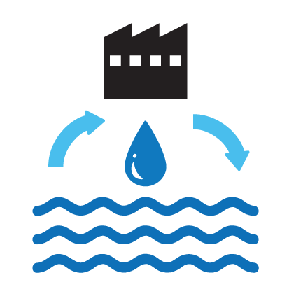 Water Icon